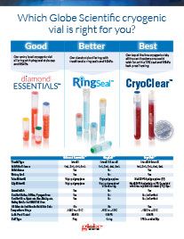 Cryogenic Vial Comparison Guide