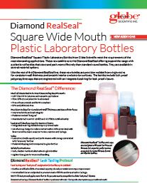 Square Wide Mouth Bottle Flyer